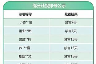 各俱乐部法国国脚进球排名：巴黎108球第一，阿森纳106球第二